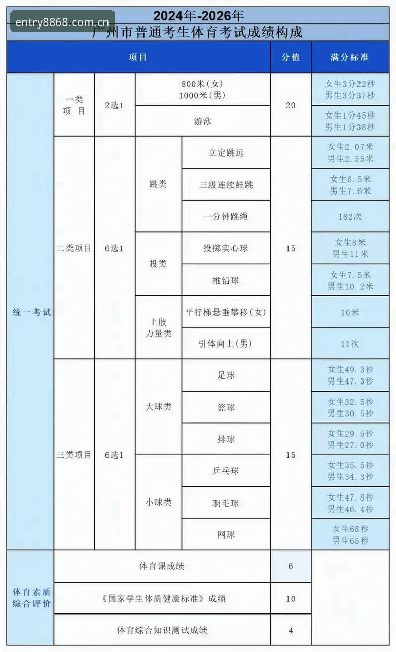 体育投注官网 8868体育平台2026完整使用指南:从入口到投注的全流程解析